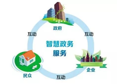 數據跑路代替群眾跑腿 青山區“放管服”改革打造智慧政務新生態